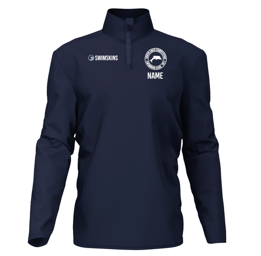 Qzip Performance Midlayer - SLSC