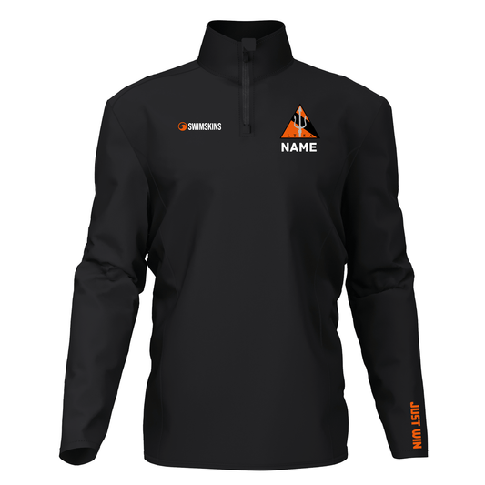 Qzip performance midlayer - LTSC