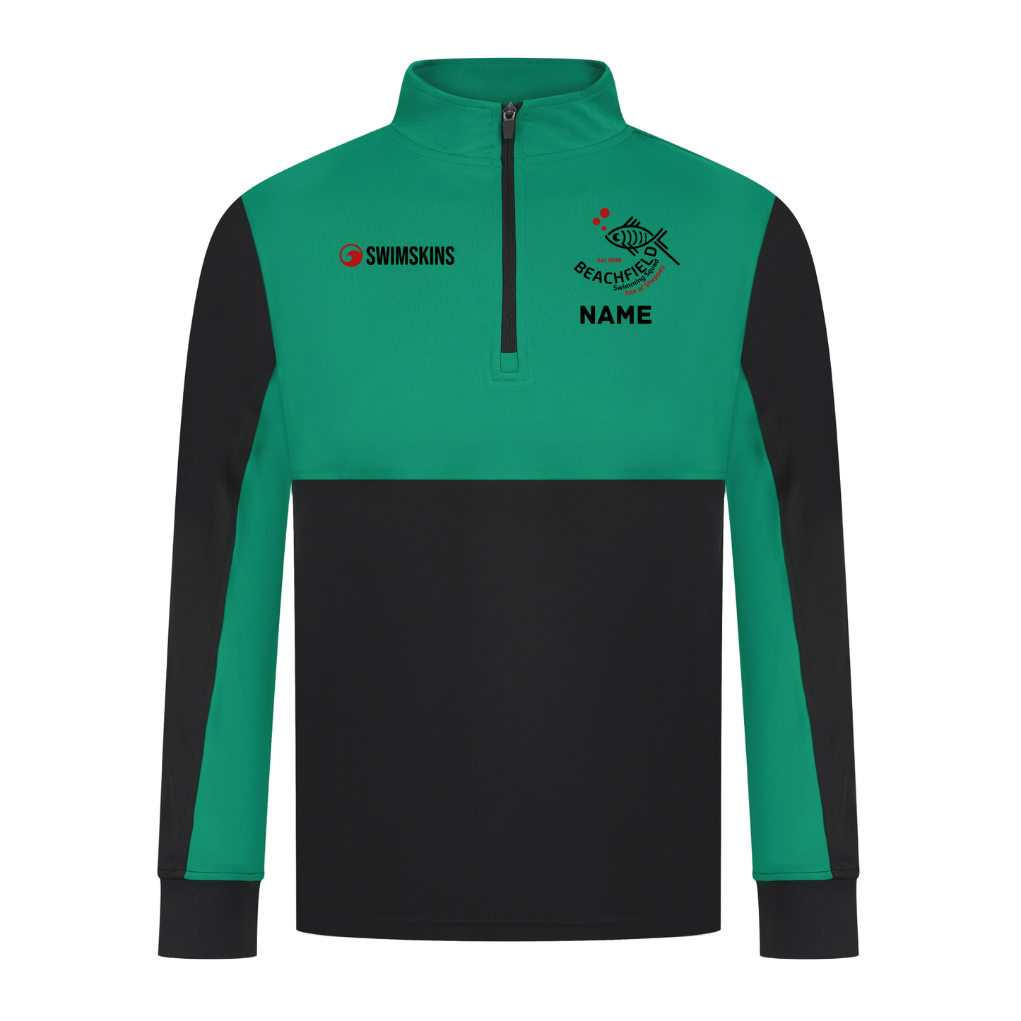 Qzip performance midlayer - BSS