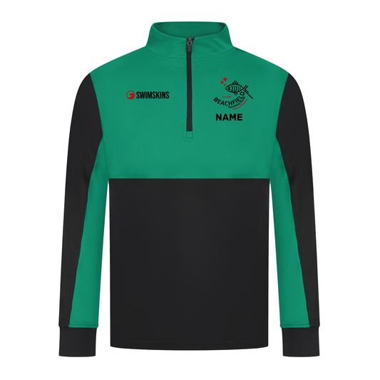 Qzip performance midlayer - BSS